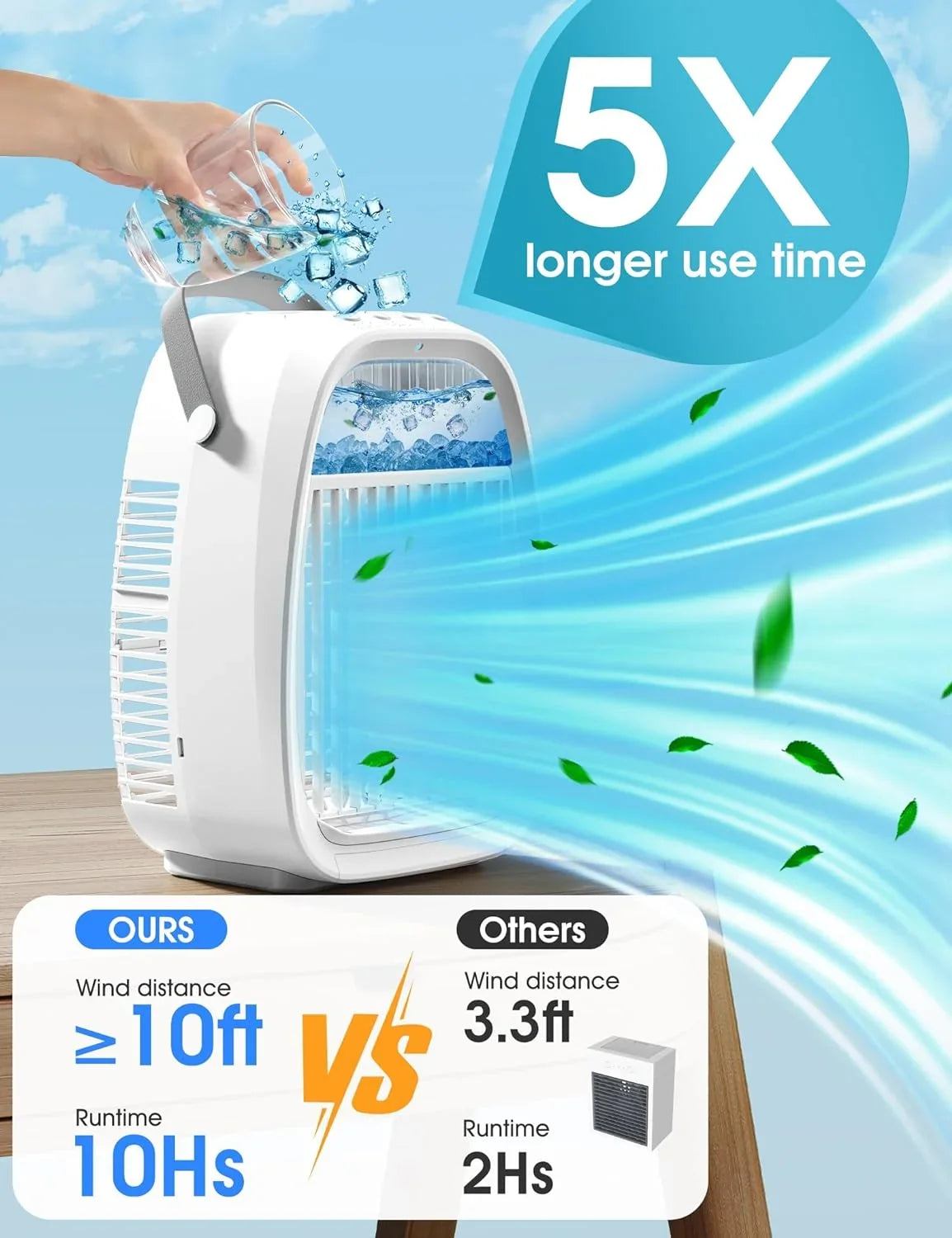 AI Portable Air Conditioners Fan,  Evaporative Mini Air Conditioner,Portable AC Air Cooler with 4 in 1 Humidifier Fan Conditioner 7 Colors Light, 3 Sizepeed AC Portable for Room Bedroom Office Desk