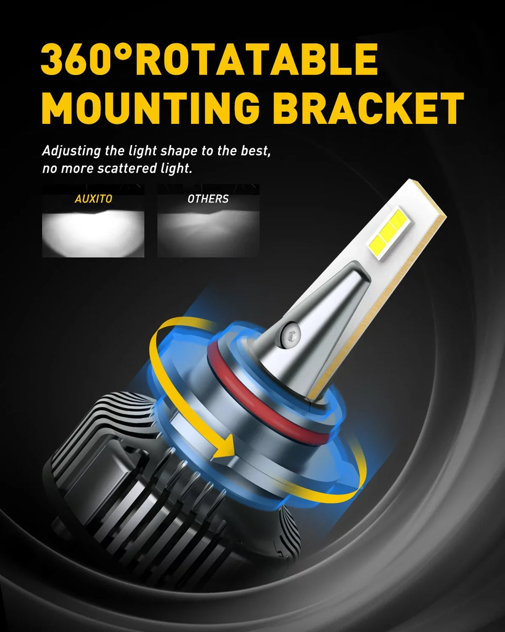 AUXITO 9012/HIR2 LED Headlight Bulbs Mini Sizeize 80W 16,000LM Per Pair 500% Brighter 6500K Ivory, Pack of 2