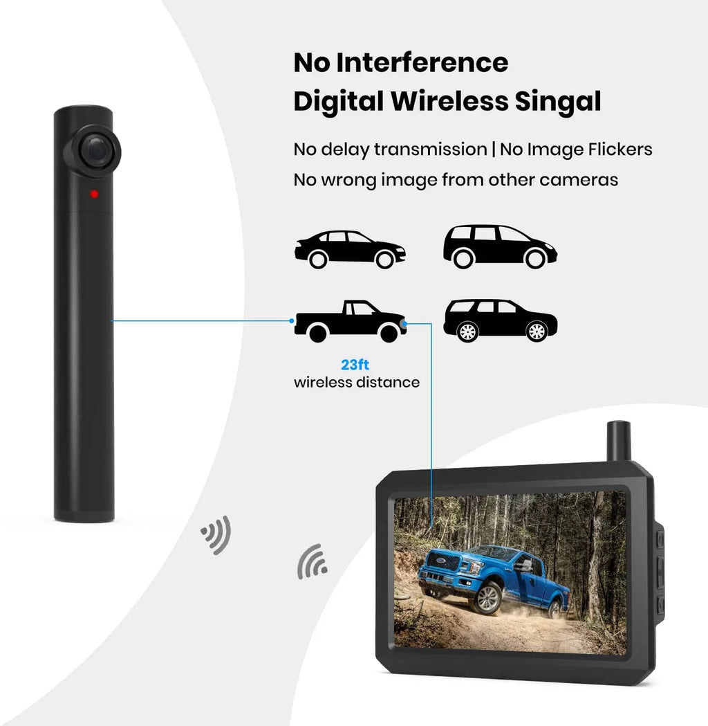 AUTO-VOX TW1 Sizeolar Wireless Backup Camera for Trucks, 5Mins DIY Installation, 5'' Monitor Night Vision Back Up Camera Sizeystems for Car