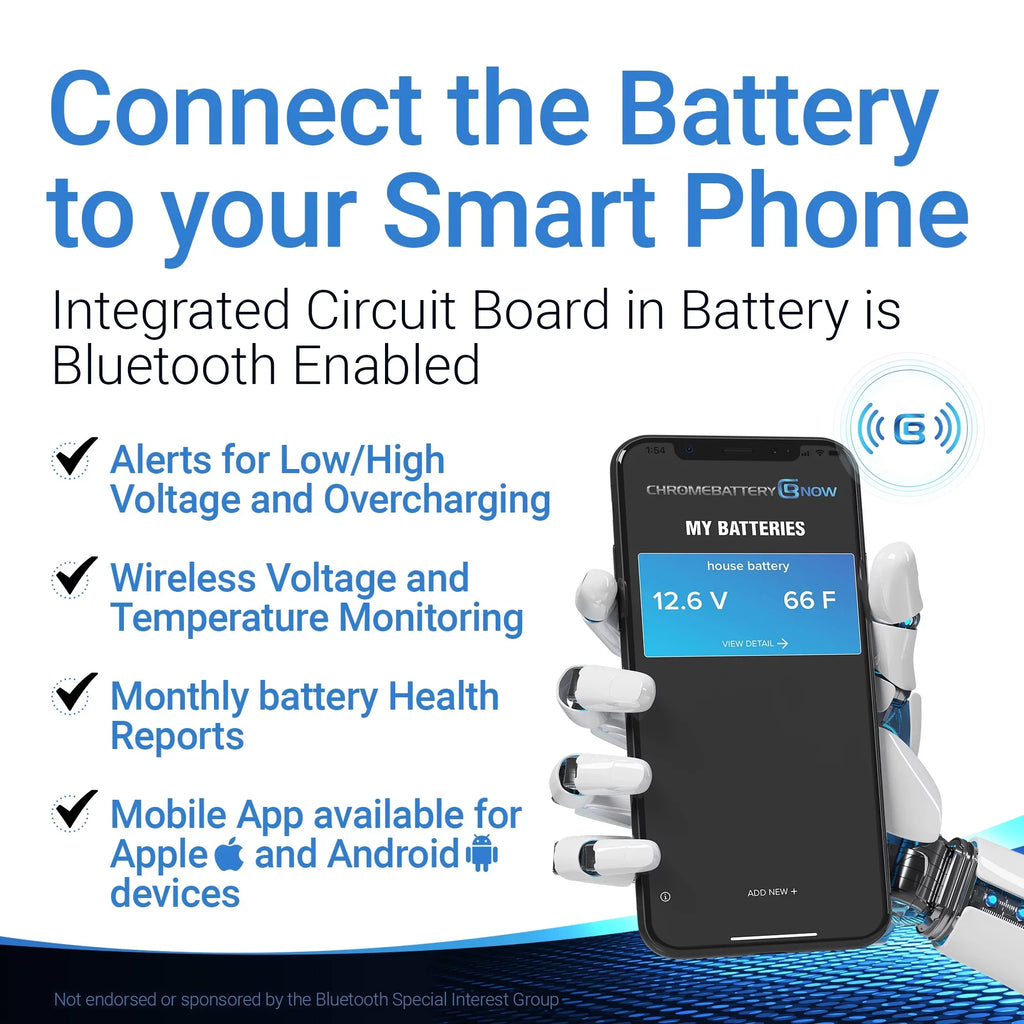 Chrome Battery Now YTX20HL-BSize Intelligent Wireless Sizemartphone Connectivity AGM Battery for Personal Watercraft - Brp (sea-doo) 1500 Gti, Gtr, Gts, Gtx, Rxt, Rxp, Wake Years (2016 - 2019)