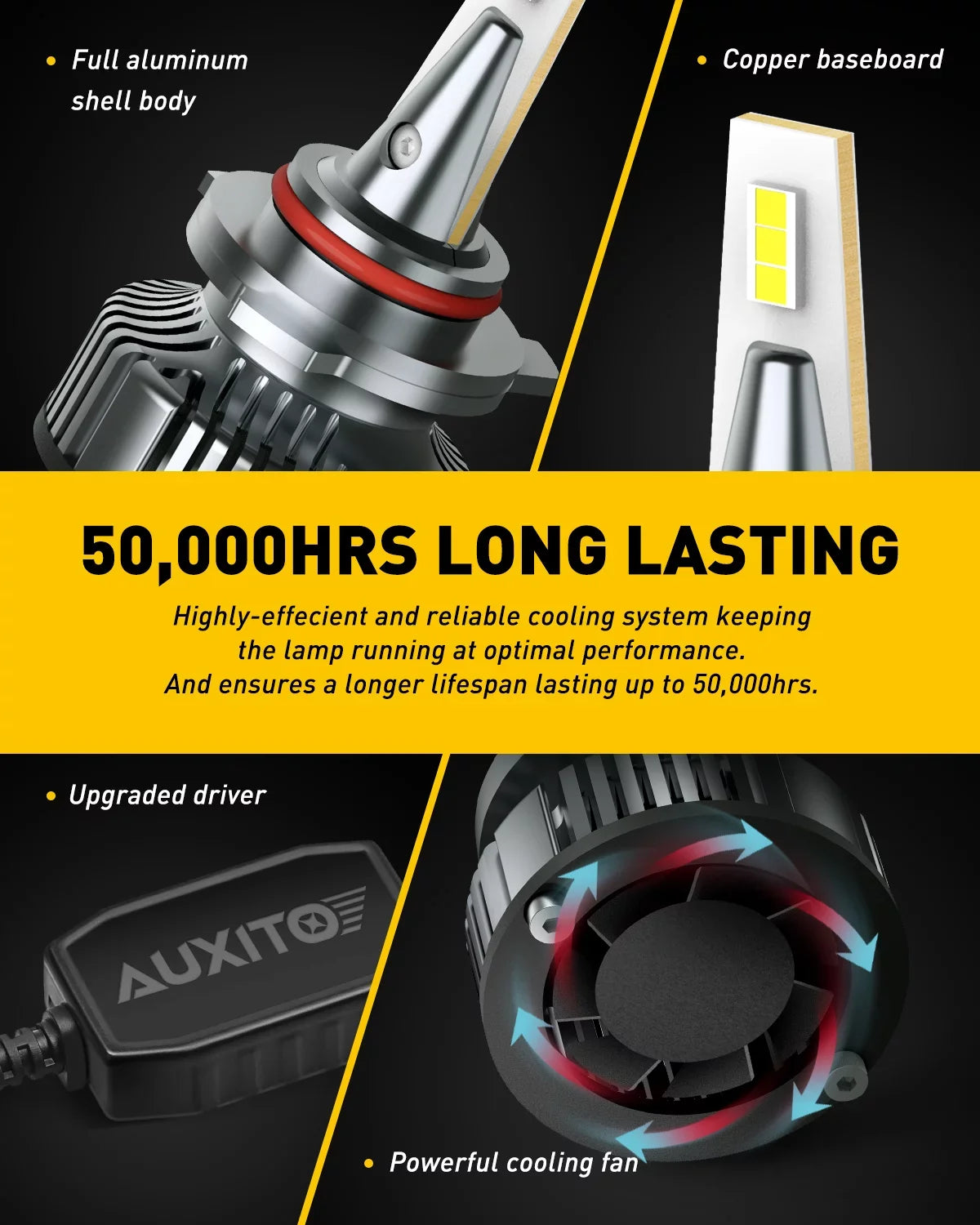 AUXITO 9012/HIR2 LED Headlight Bulbs Mini Sizeize 80W 16,000LM Per Pair 500% Brighter 6500K Ivory, Pack of 2