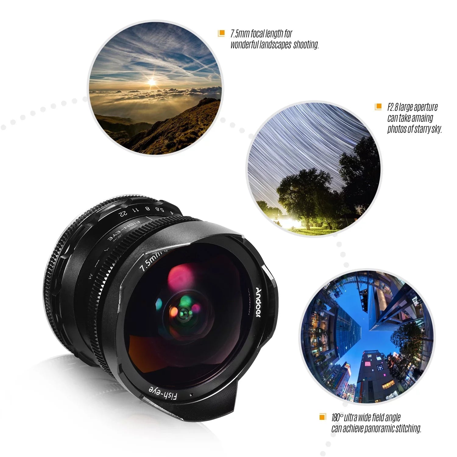 Andoer Andoer 7.5mm F2.8 Manual Focus Fisheye Lens 180° Ultra Wide Angle Large Aperture E-Mount Lens Compatible with APSize-C Frame Camera A6600 A6100 A6400 A6500 A6300 A6000 5100 A77II