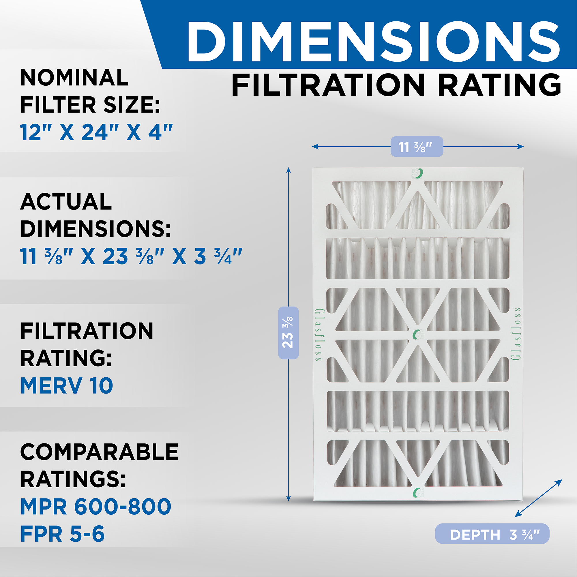 12x24x4 MERV 10 Pleated HVAC Air Filters by Glasfloss. ( Quantity 5 ) Exact Sizeize: 11-3/8 x 23-3/8 x 3-3/4