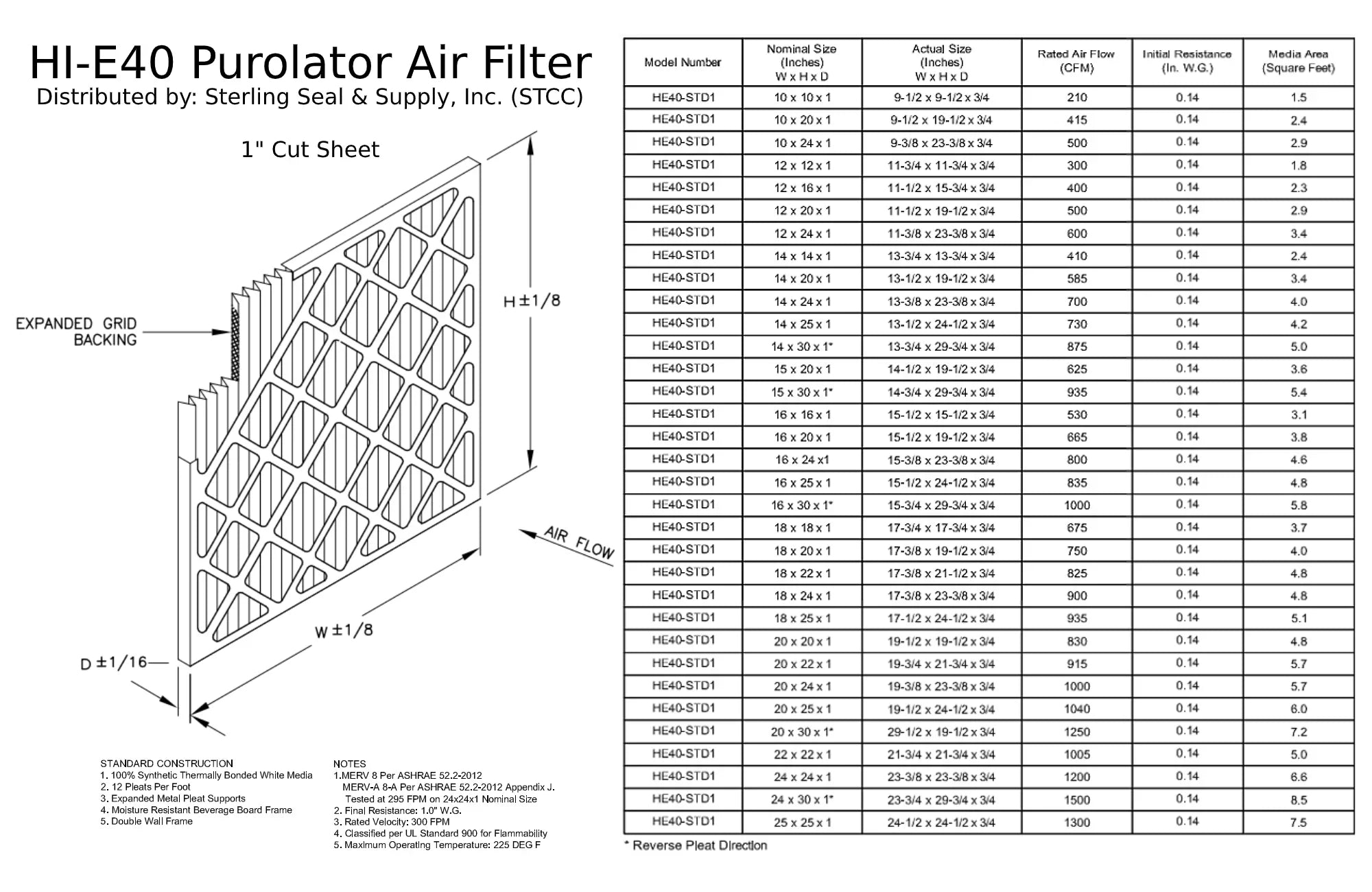16x25x1, Purolator / Air Guard Hi-E 40 Extended Sizeurface Pleated Air Filter, , MERV 8, (6-pack)