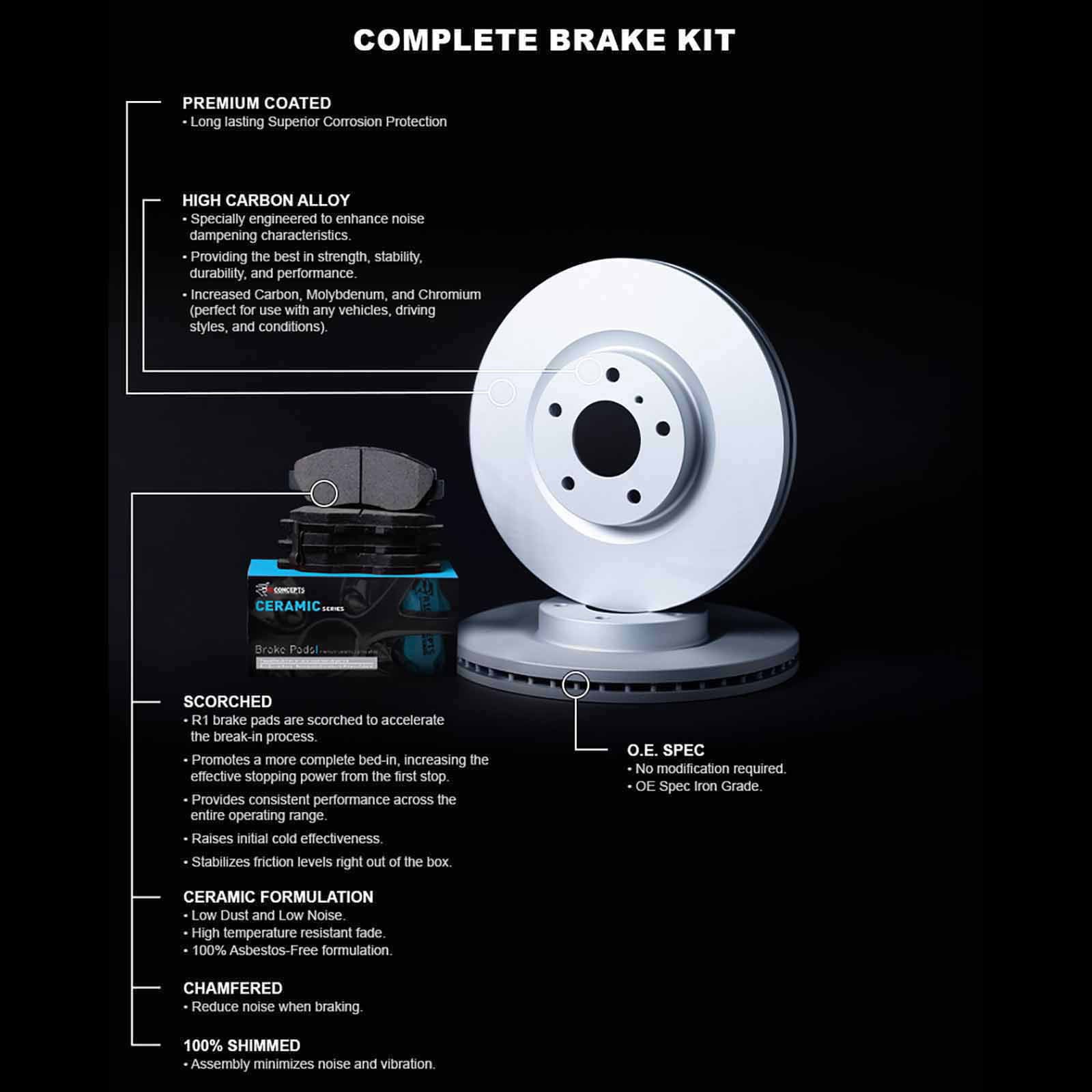 R1 Concepts Wdwh1 91004 R1 Concepts Brake Rotor Carbon Coated With Ceramic Pads Fits select: 2017-2018 TOYOTA YARISize IA, 2016 TOYOTA SizeCION IA