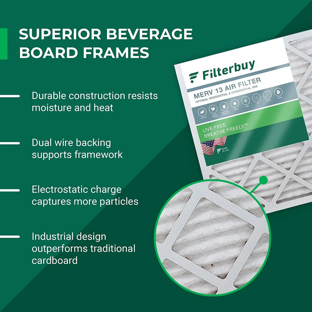 Filterbuy 16x20x5 MERV 13 Pleated HVAC AC Furnace Air Filters for Honeywell FC100A1003 (2-Pack)