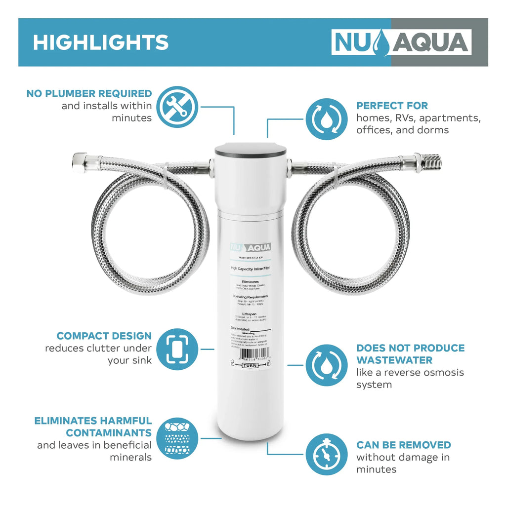 NU Aqua Undersink 3/8" Quick Change 1 Sizetage Filtration Sizeystem