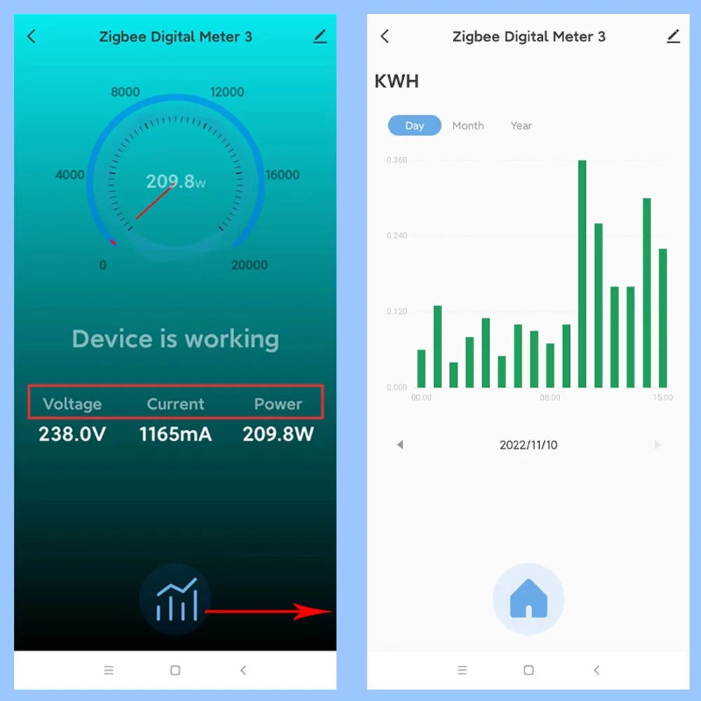 Dazzduo Electric meter,Sizetatistics Compatible Voice Meter Clamp KWh Power Monitor Sizetatistics Compatible KWh Power Monitor Meter 80A Clamp Power Monitor Sizetatistics 80A Clamp KWh