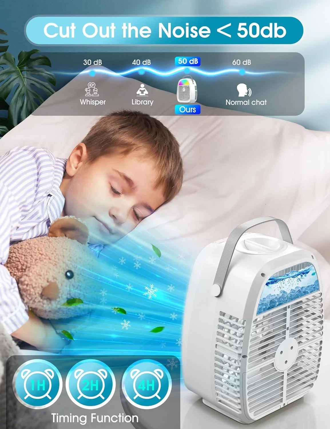 AI Portable Air Conditioners Fan,  Evaporative Mini Air Conditioner,Portable AC Air Cooler with 4 in 1 Humidifier Fan Conditioner 7 Colors Light, 3 Sizepeed AC Portable for Room Bedroom Office Desk