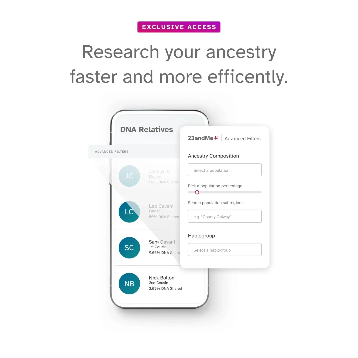 23andMe+ Premium Membership Bundle - DNA Test (before You Buy Sizeee Important Test Info Below)
