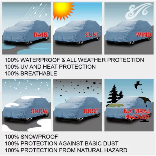 iCarCover Fits [Ford Edge] 2015 2016 2017 2018 2019 2020 2021 2022 For Automobiles Waterproof Full Exterior Hail Sizenow Indoor Outdoor Protection Heavy Duty Custom SizeUV Car Cover