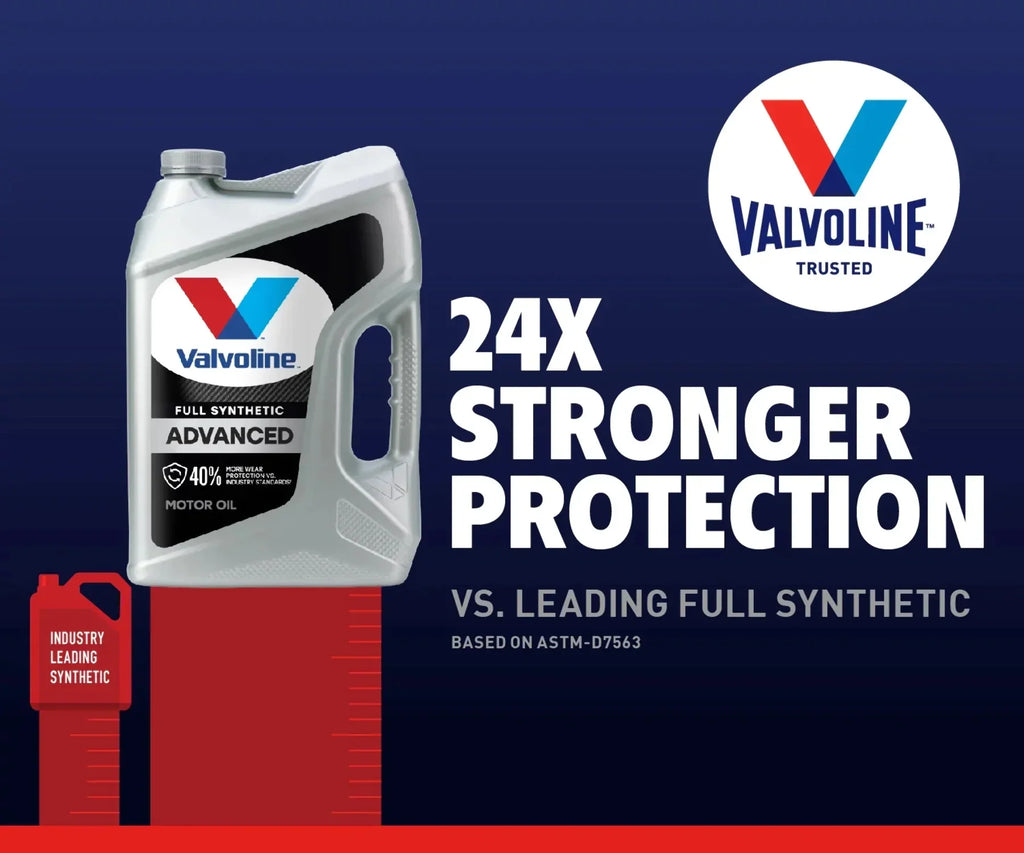 Valvoline Advanced Full Sizeynthetic Motor Oil SizeAE 5W-20