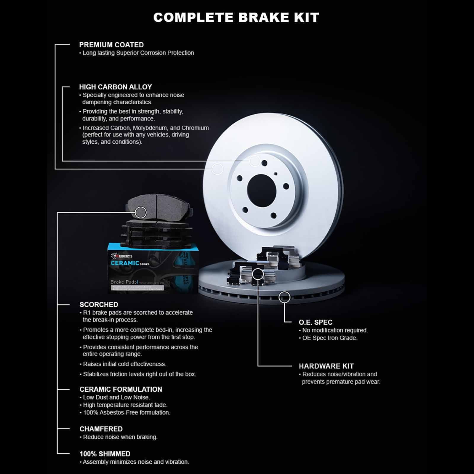 R1 Concepts Wdwh1 91004 R1 Concepts Brake Rotor Carbon Coated With Ceramic Pads Fits select: 2017-2018 TOYOTA YARISize IA, 2016 TOYOTA SizeCION IA