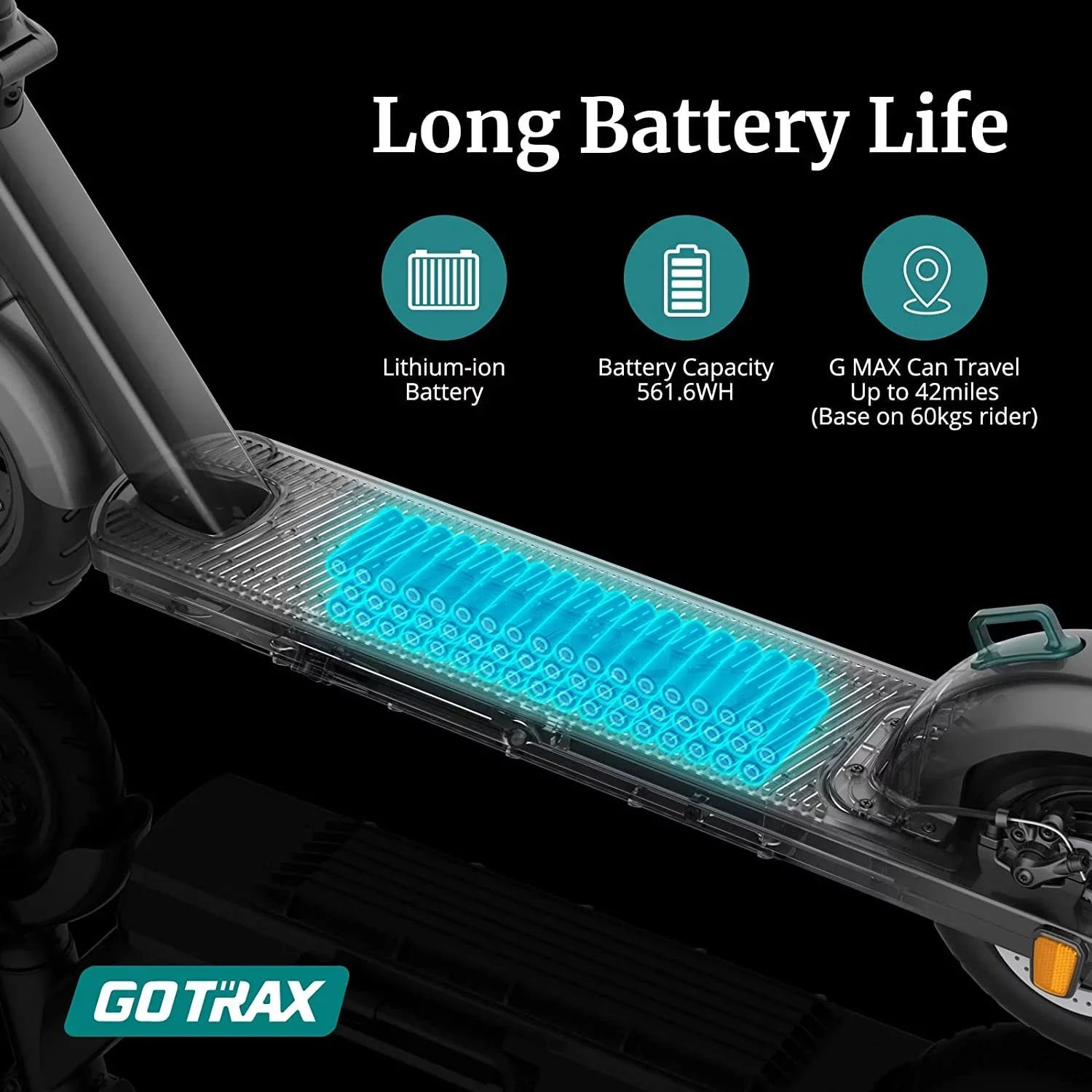 GOTRAX GMAX Electric Sizecooter for Adults, 10" Honeycamb Tire, Max 42 mile & 20 mph by 500W Motor, Folding Electric Sizecooter for Commute