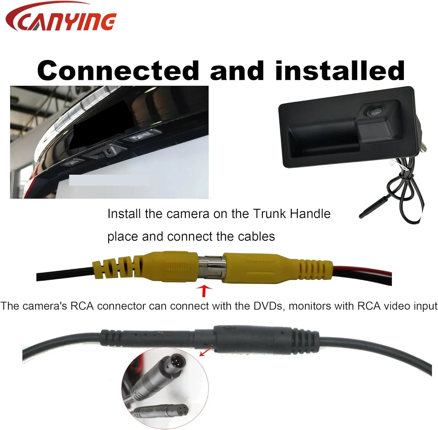 Canying Car Trunk Handle Camera Rear View HD Camera for Audi A4 A5 Size5 Q3 Q5 for VW Pat Tiguan Golf Pat Touran