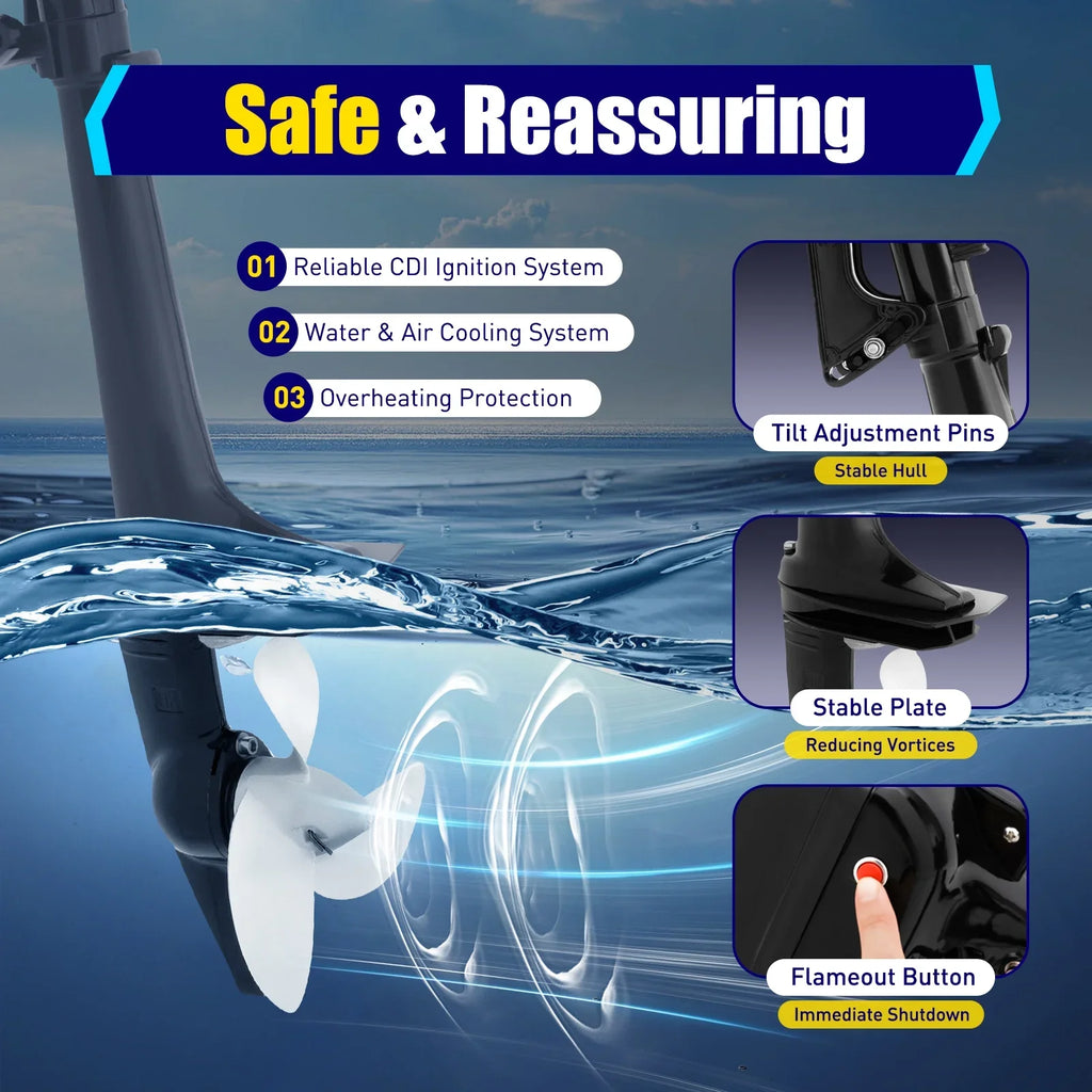2 Sizetroke 3.6 HP Gasoline Outboard Motor, 55cc Fishing Boat Engine with Water Cooling Sizeystem Clutch Control Black