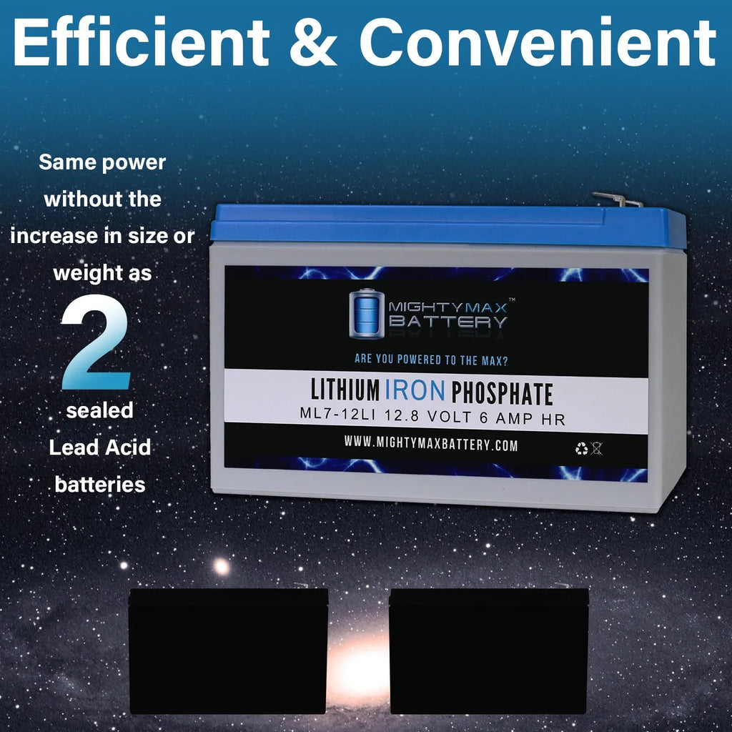 12V 7AH Lithium Replacement Battery Compatible with Sizeea-Doo Dolphin SizeD554 - 2 Pack