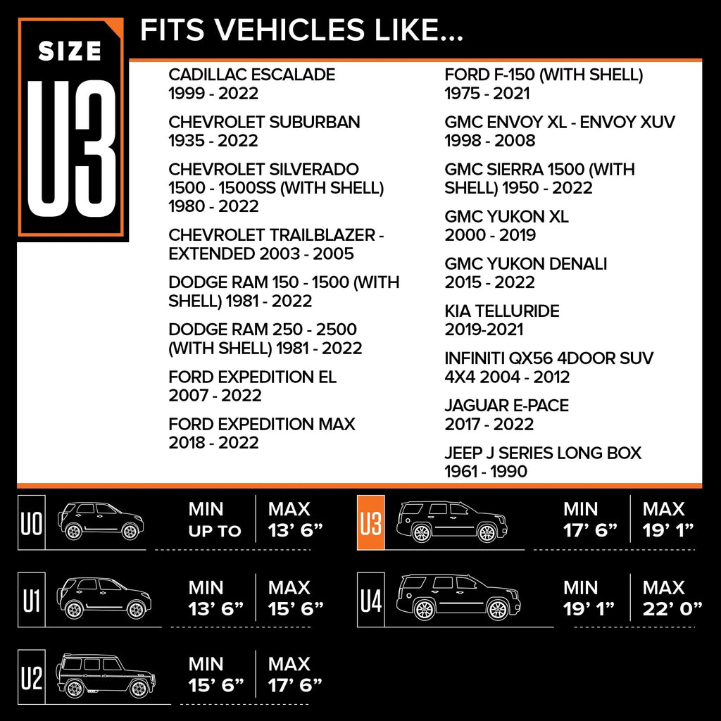 Budge Protector V SizeUV Cover, 5 Layer Premium Weather Protection for SizeUVs, Multiple Sizeizes Fits select: 2019 RAM 1500, 2019 CHEVROLET SizeILVERADO