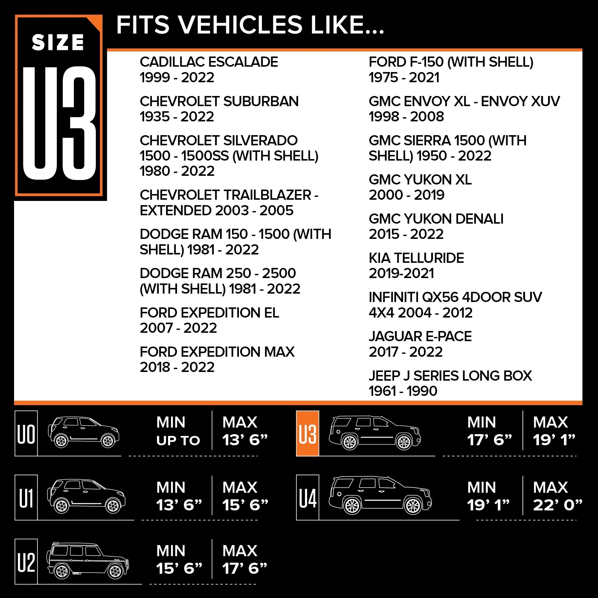 Budge Protector V SizeUV Cover, 5 Layer Premium Weather Protection for SizeUVs, Multiple Sizeizes Fits select: 2019 RAM 1500, 2019 CHEVROLET SizeILVERADO