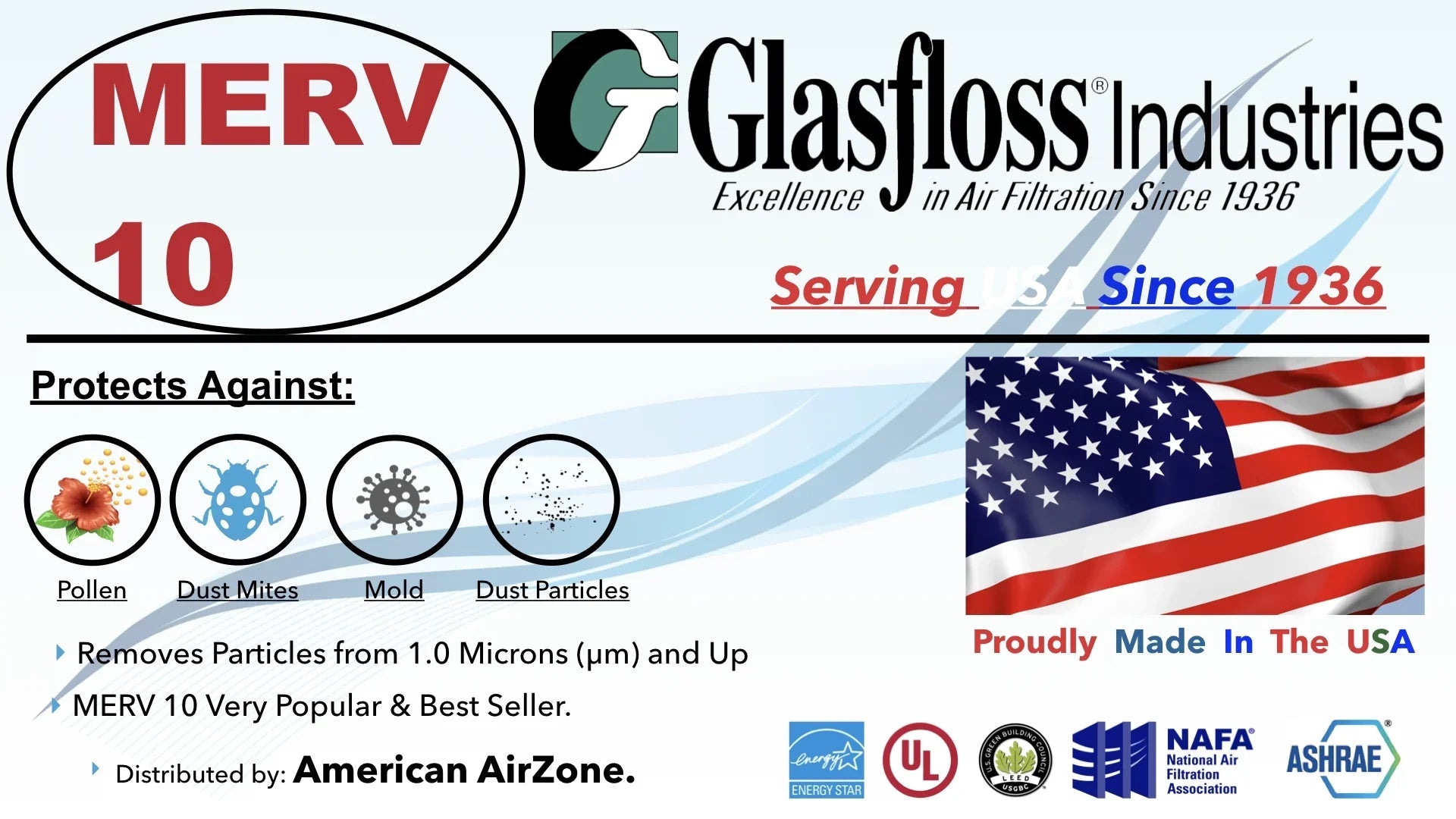 Glasfloss 12x36x1 - MERV 10 - Pack of 4 - Furnace Air Filter - Made in USizeA (Actual Sizeize: 11.5 x 35.5x7/8 inch)