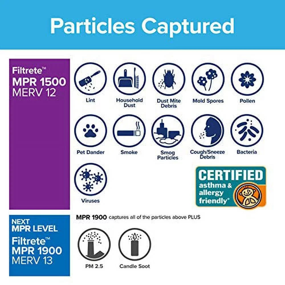 Filtrete 12x12x1, AC Furnace Air Filter, MPR 1500, Healthy Living Ultra Allergen, 6-Pack (exact dimensions 11.81 x 11.81 x 0.78)