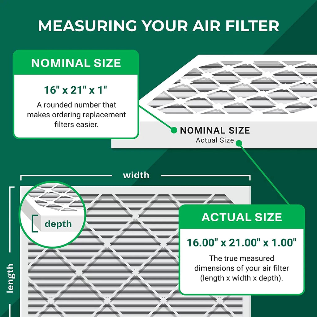 Filterbuy 16x21x1 MERV 13 Pleated HVAC AC Furnace Air Filters (12-Pack)