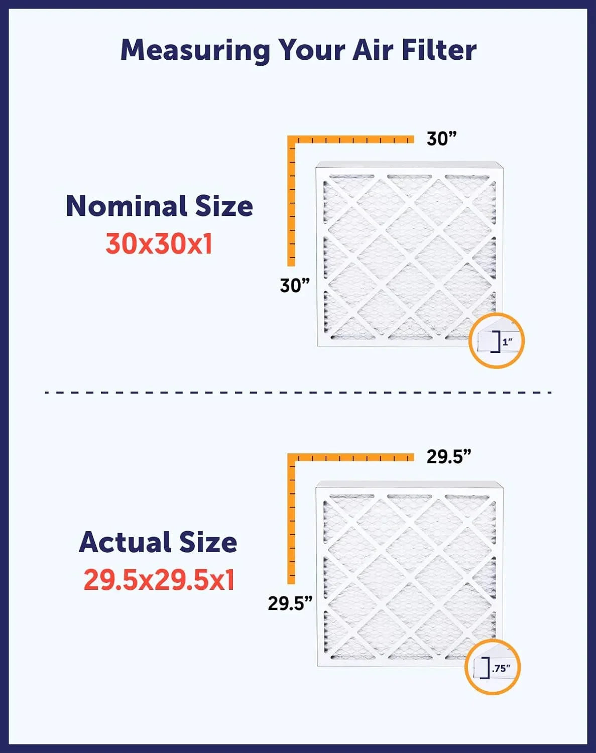 Filter King 31.5x14.5x1a Air Filter | 4-PACK | MERV 8 HVAC Pleated A/C Furnace Filters | MADE IN USizeA | Actual Sizeize: 31.5 x 14.5 x .75"