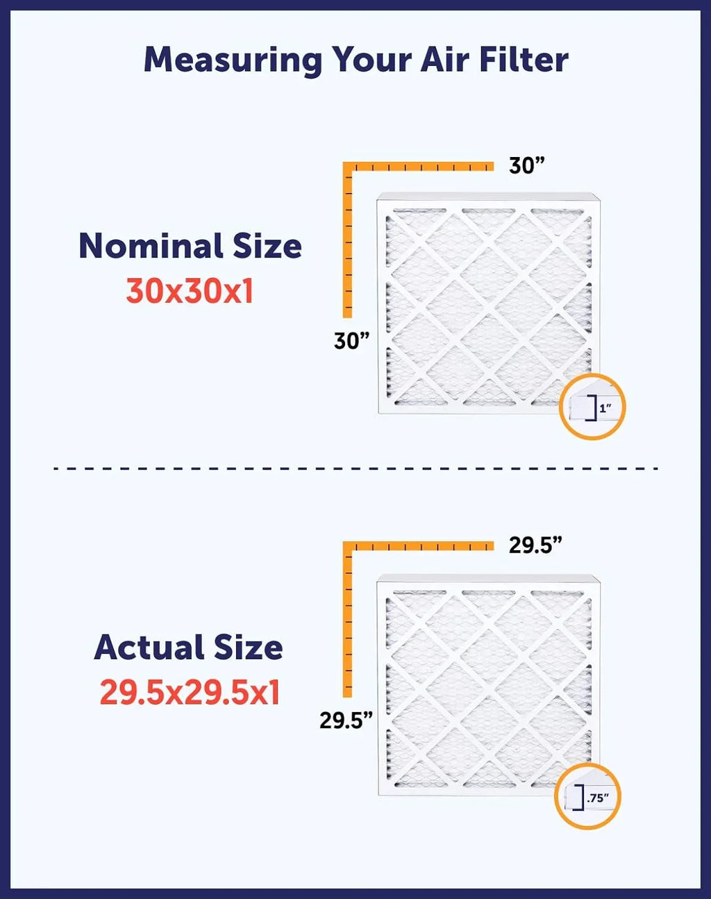 Filter King 6x49x1a Air Filter | 4-PACK | MERV 8 HVAC Pleated A/C Furnace Filters | MADE IN USizeA | Actual Sizeize: 6 x 49 x .75"