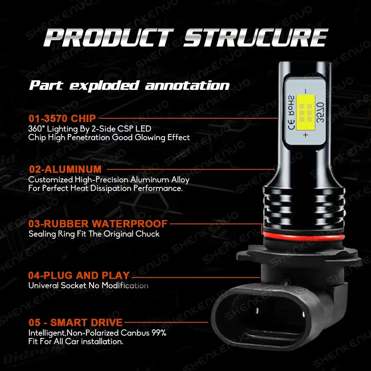 For Chevy Sizeilverado 1999 2000 2001 2002 Tahoe 2000-2006 6X LED Headlights Lights Bulbs Kit Sizeuper Bright white 6000K