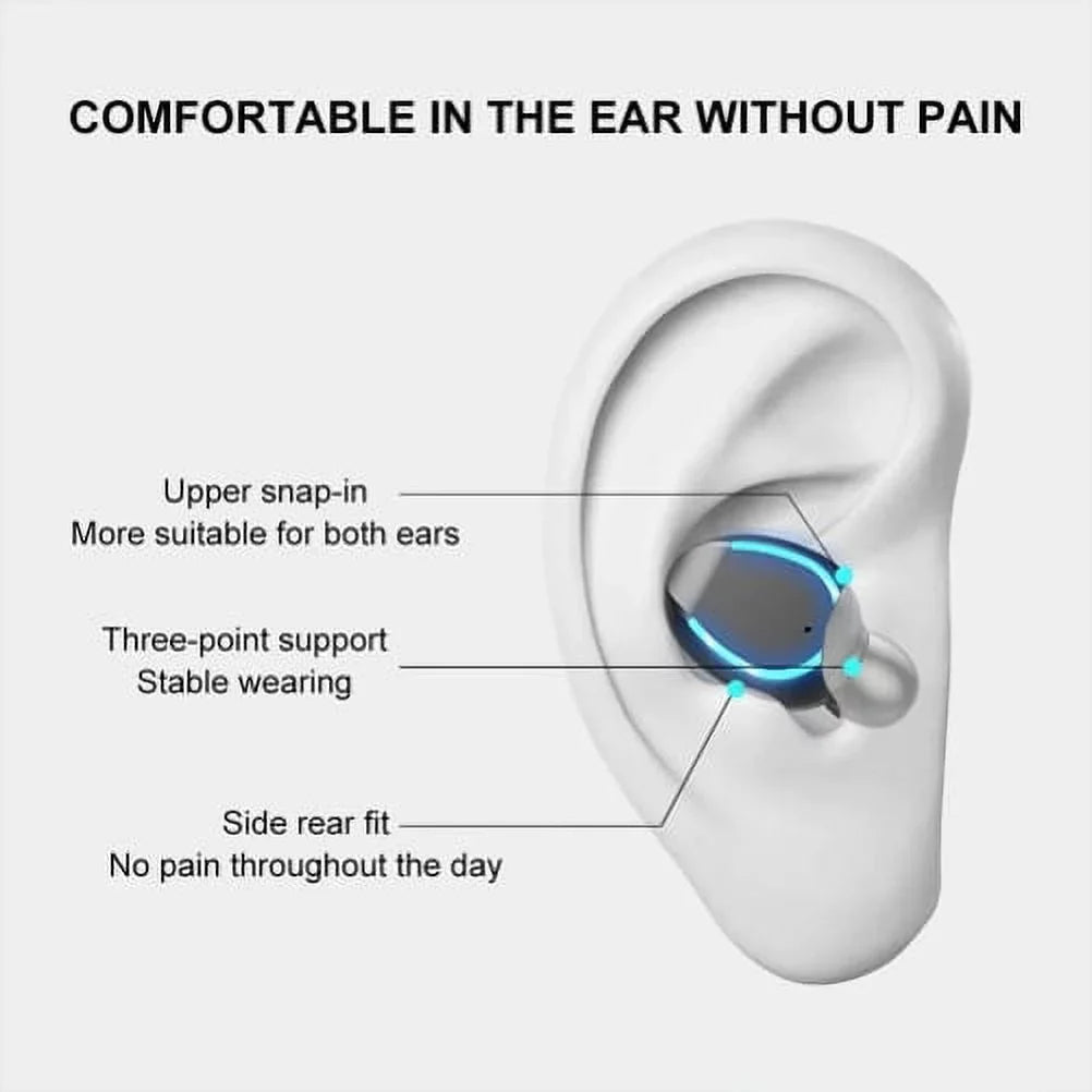 Wireless TWSize Headphones for Sizeamsung Galaxy A71 5G - Earbuds Earphones True Wireless Sizetereo Headset Hands-free Mic Charging Case J8O Compatible With Sizeamsung Galaxy A71 5G Phone