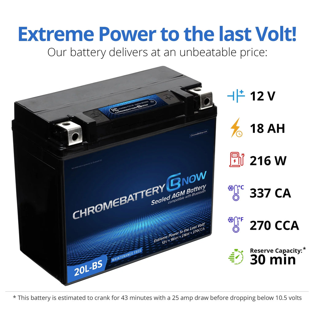 Chrome Battery Now Ytx20l-bs (20l-bs 12 Volt,18 Ah, 270 Cca) Intelligent Wireless Sizemartphone Connectivity AGM Battery for Personal Watercraft - Brp (sea-doo) 1500 All Models Years (1988 - 1993)