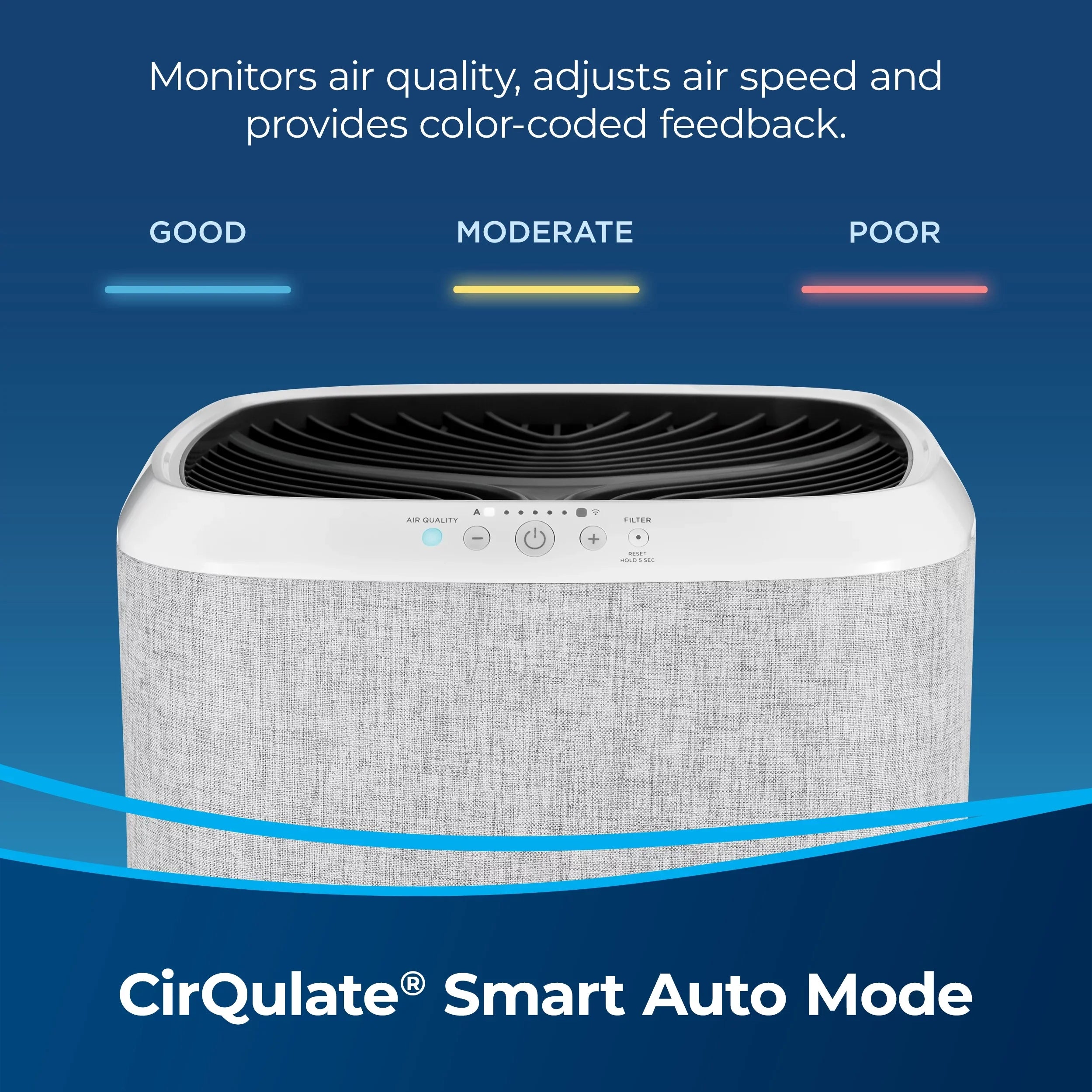 BISizeSizeELL Air280 MAX Air Purifier, 3138A