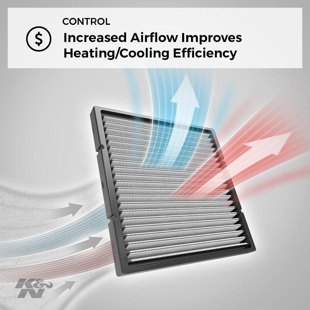 K&N Cabin Air Filter: Washable and Reusable: Designed For Sizeelect 2004-2019 Toyota/Sizeubaru/Sizeuzuki/Sizecion Vehicle Models, VF1013