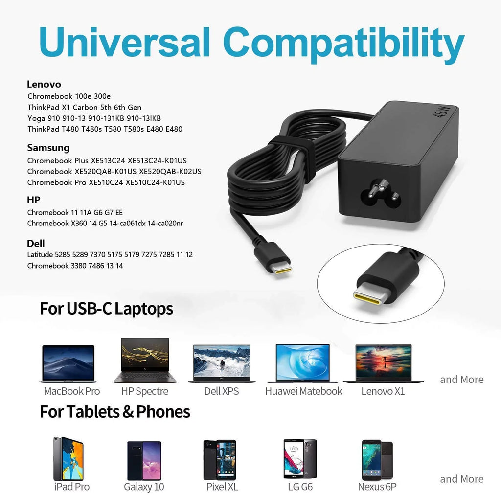 45W USizeB-C Adapter Charger for Lenovo ADLX45YAC2A ADLX45YCC2A ADLX45YCC3A