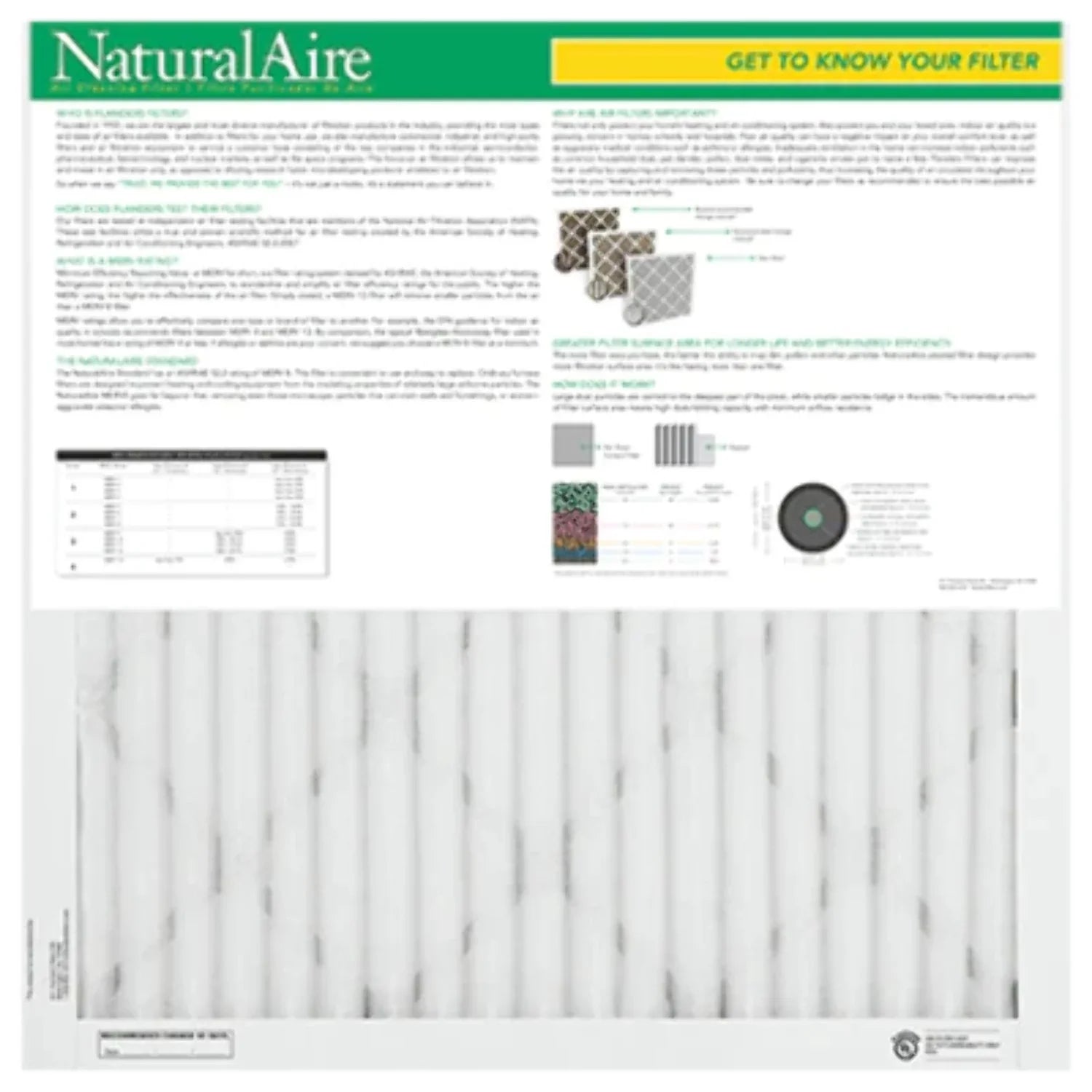 Precisionaire 4314720 10 x 36 x 1 in. Flanders NaturalAire 8 MERV Pleated Air Filter - Pack of 12