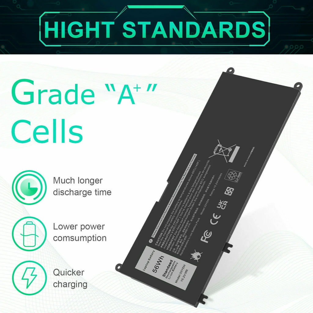 33YDH Laptop Battery For Dell Latitude 3380 3590 3580 3480 3490 W7NKD P30E001 USize
