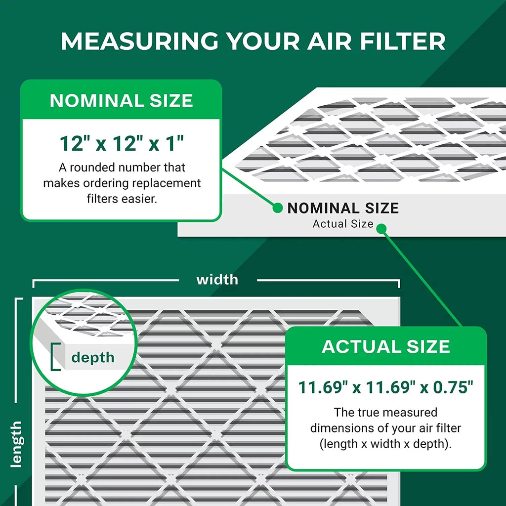 Filterbuy 12x12x1 MERV 13 Pleated HVAC AC Furnace Air Filters (6-Pack)