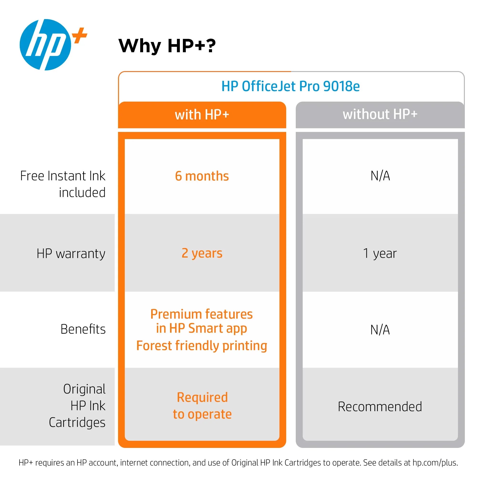 HP OfficeJet Pro 9018e All-in-One Wireless Color Inkjet Printer