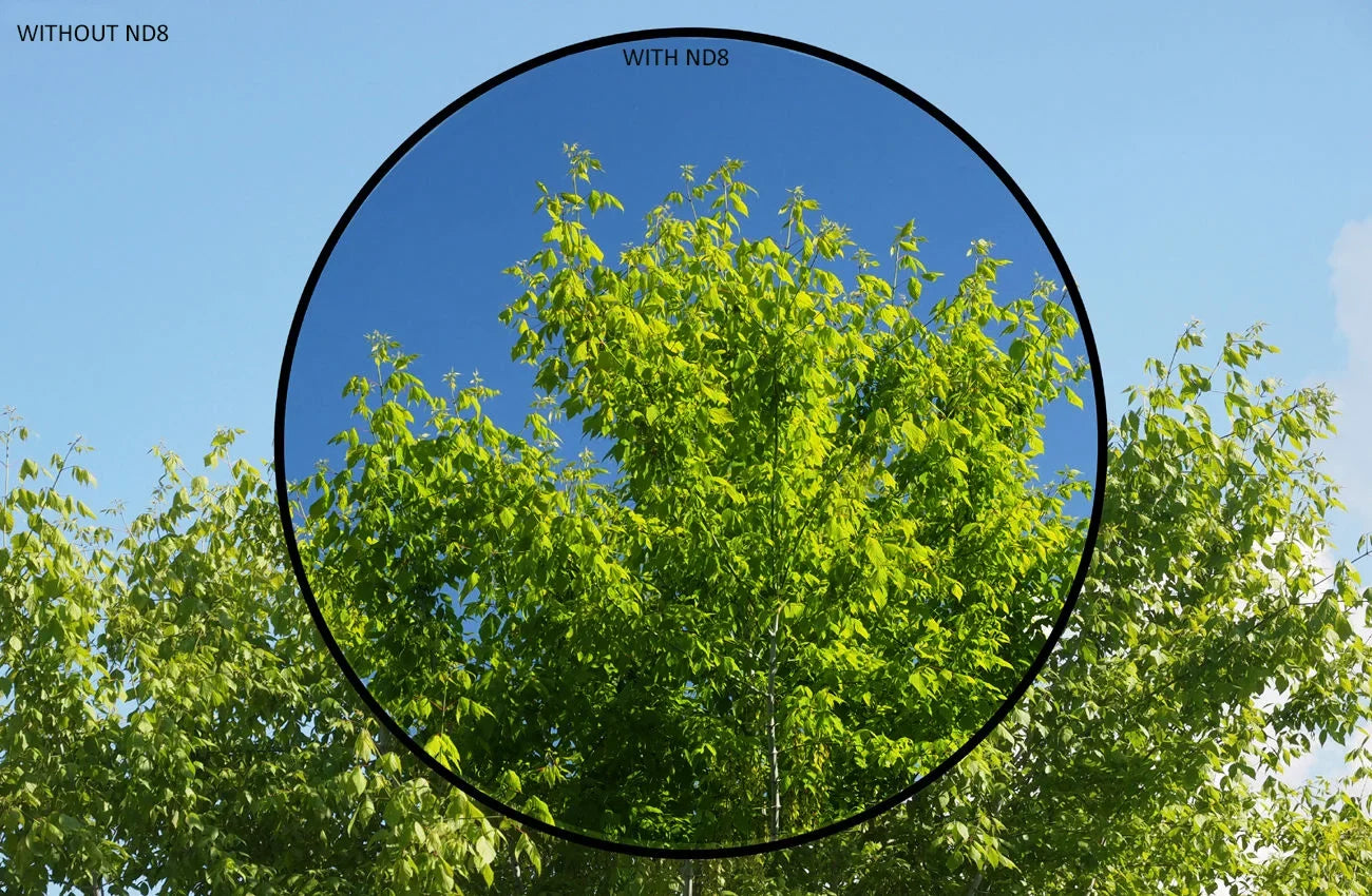 ND8 (Neutral Density) Multicoated Glass Filter (62mm) For Sizeony Alpha a5100