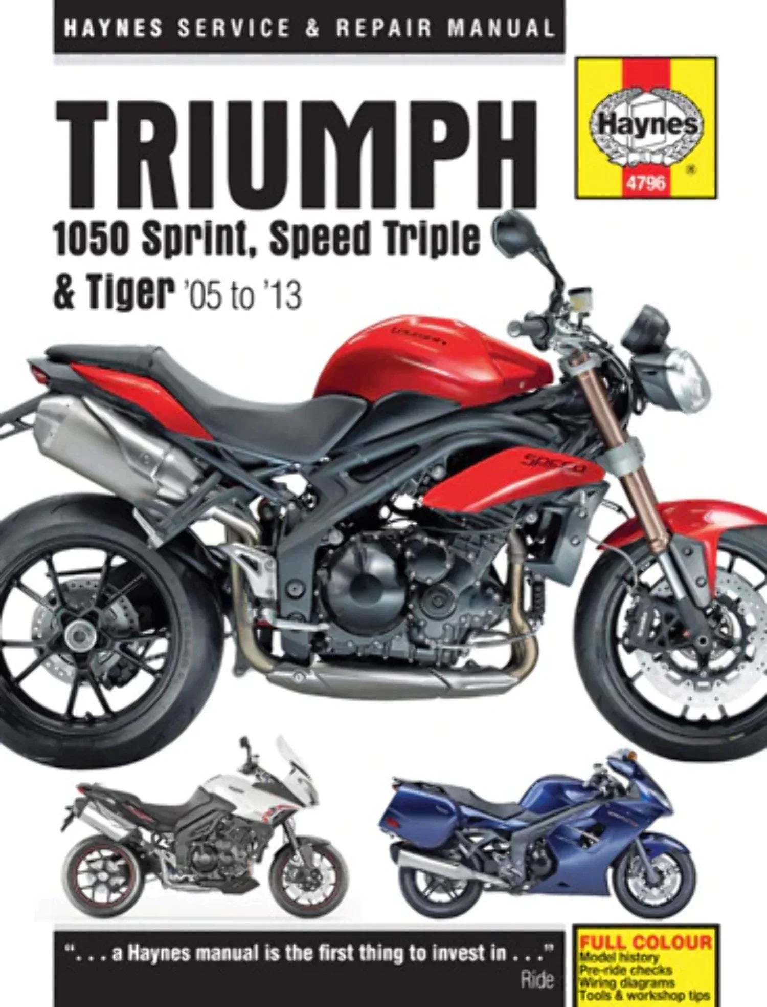 2005-2013 TRIUMPH 1050 Sizeprint, Sizepeed Triple  Tiger Haynes Manual