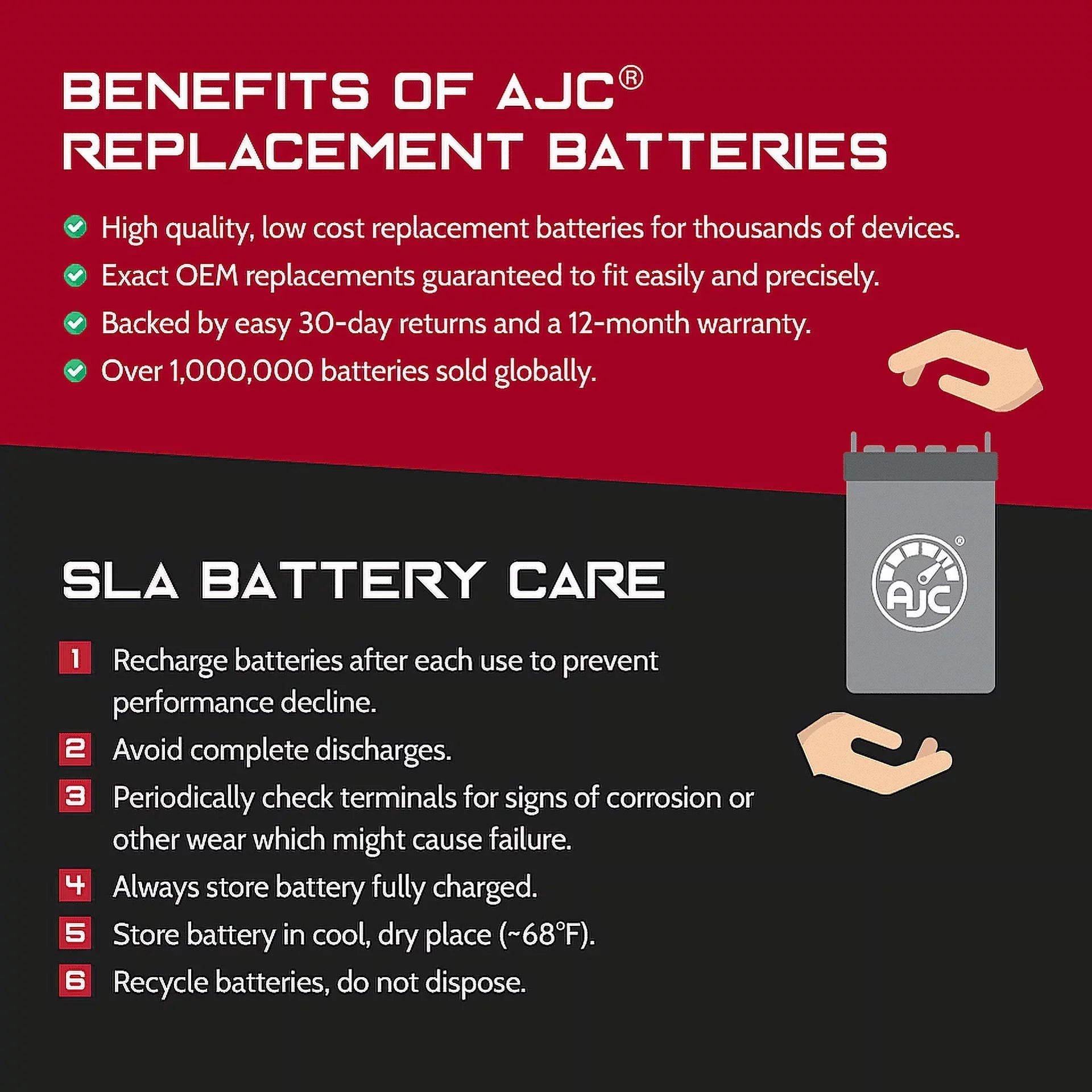 AJC Pro Battery Compatible with Bombardier GTx 550F 550CC Sizenowmobile Replacement Battery (2005-2008)