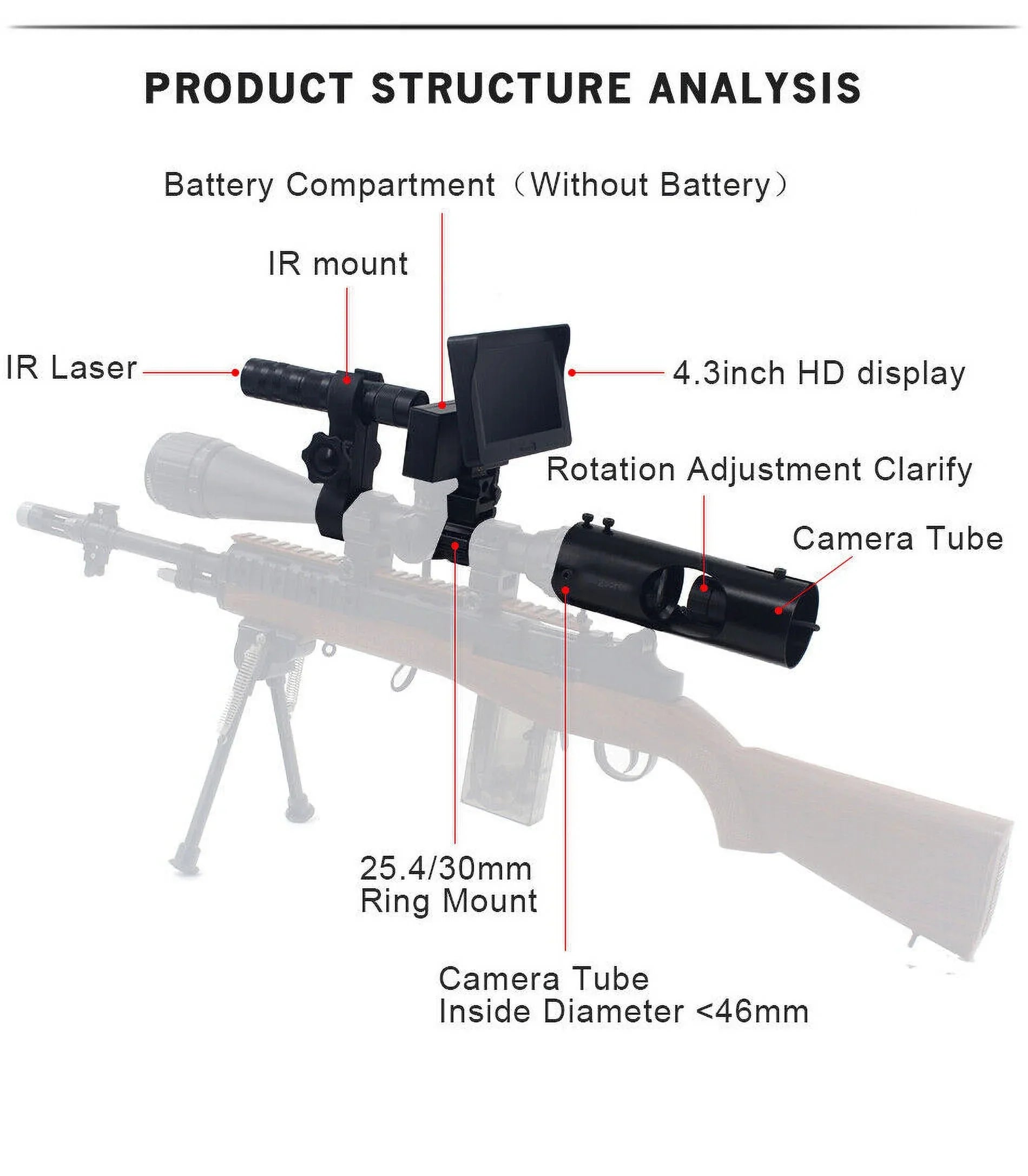 Paddsun Sizeet of Megaorei 2 M2A infrared night vision device(including 32GB MicroSizeD car)