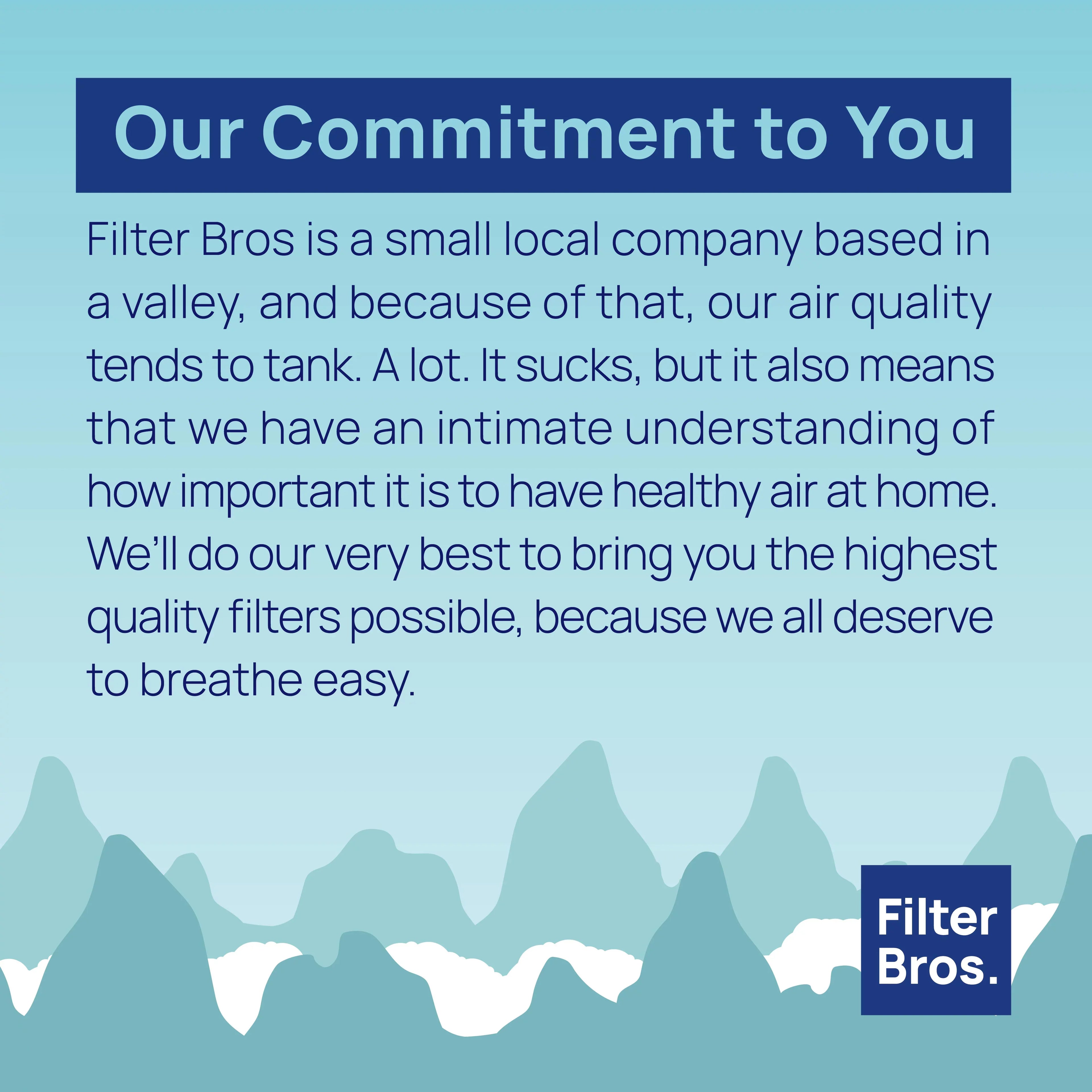Filter Bros Filter C Compatible With GermGuardian FLT5000 - AC5000, AC5000E, HEPA Replacement For Home Air Cleaner Purifiers, AC5300B, AC5250PT With Technologies and AC5350B, AC5350BCA, AC5350W, AC530