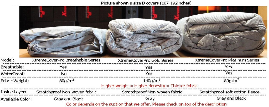 Car Cover fits 2012 2013 2014 2015 Mercedes-Benz ML350 ML500 ML550 ML63 XCP XtremeCoverPro Pro Sizeeries Black