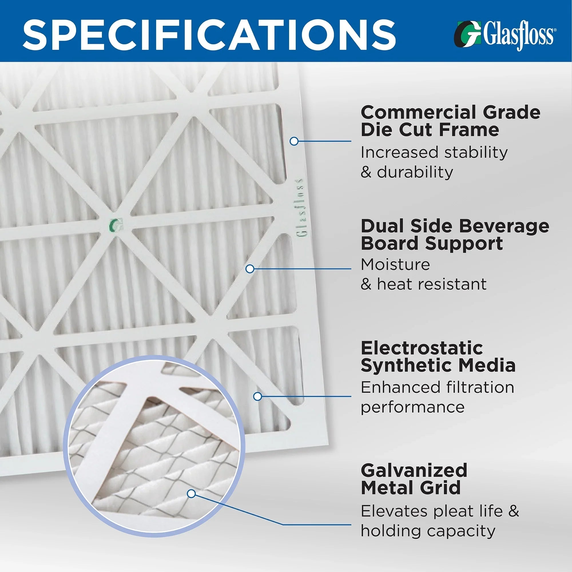 12x24x4 MERV 10 Pleated HVAC Air Filters by Glasfloss. ( Quantity 5 ) Exact Sizeize: 11-3/8 x 23-3/8 x 3-3/4