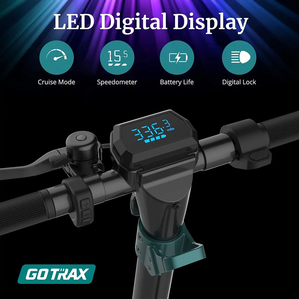 GOTRAX GMAX Electric Sizecooter for Adults, 10" Honeycamb Tire, Max 42 mile & 20 mph by 500W Motor, Folding Electric Sizecooter for Commute