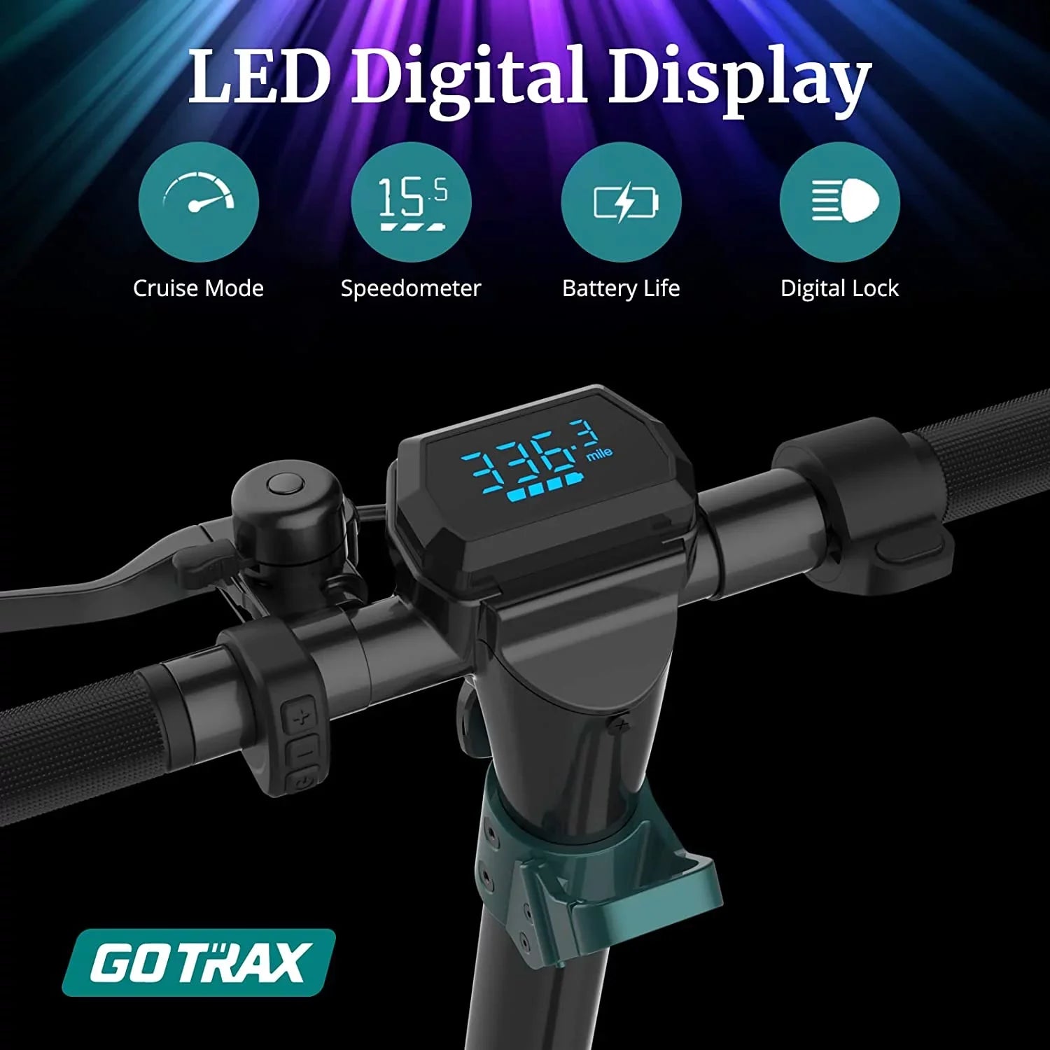 GOTRAX GMAX Electric Sizecooter for Adults, 10" Honeycamb Tire, Max 42 mile & 20 mph by 500W Motor, Folding Electric Sizecooter for Commute