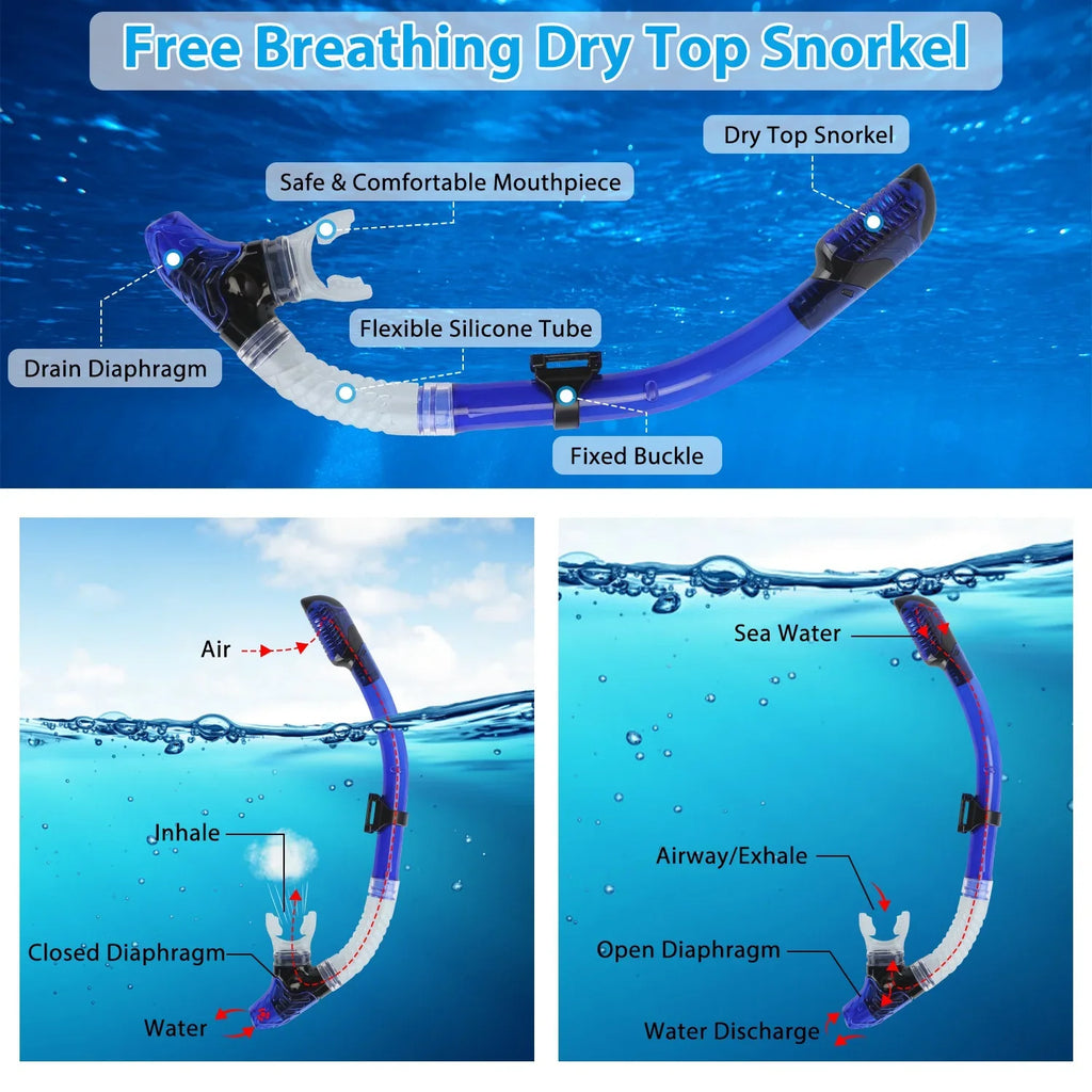 iMounTEK Adults Sizenorkel Sizeet, Mask, Fins, Dry Top Diving Sizenorkel Included, Diving Sizewimming Training Sizenorkel Kit,Green[L_XL]