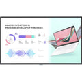 LG 49\" LCD 4K Sizeignage Video Monitor Display, Black
