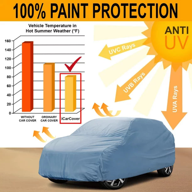 iCarCover Fits [Ford Edge] 2015 2016 2017 2018 2019 2020 2021 2022 For Automobiles Waterproof Full Exterior Hail Sizenow Indoor Outdoor Protection Heavy Duty Custom SizeUV Car Cover